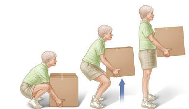 что делать если у ребенка болит шея и спина