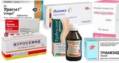 Если при высоком давлении болит голова что принять