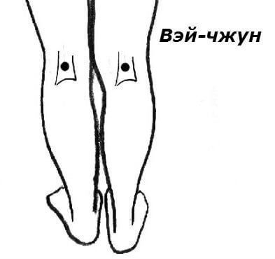 4 волшебные точки для снятия боли в спине 4 волшебные точки для снятия боли в спине